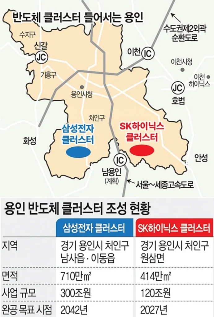 용인반도체클러스터 691x1024